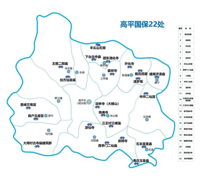 国保山西·映像高平 中坪二仙宫奏响晋皖交响曲